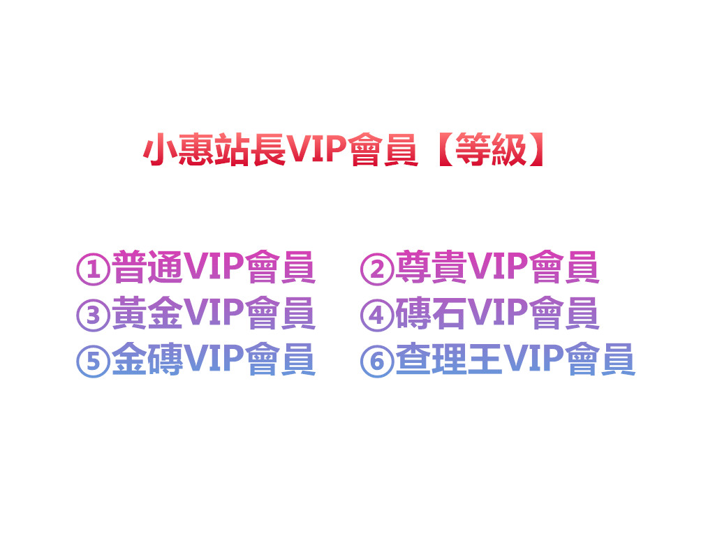 小惠VIP等級.jpg
